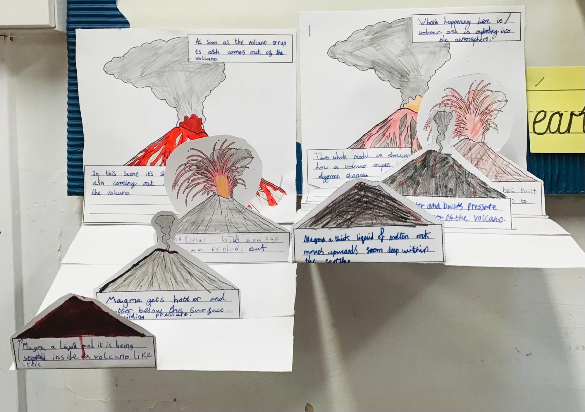 Example of pupil's work photo